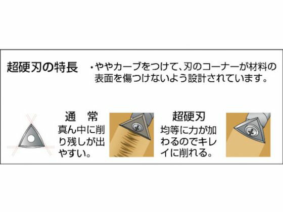 �ڥޥ饽������2000�ߥ����ݥ���ݥ����2�ܡۡڤ����󤻡ۥС��� 625���ؿϴݷ� 625-ROUND �ѥƥʥ��� �����졼�ѡ� ���� �������� �������� ������� ����