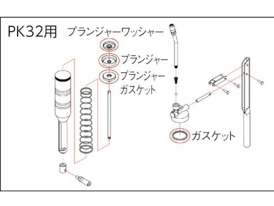 �ڥޥ饽������2000�ߥ����ݥ���ݥ����2�ܡۡڤ����󤻡�TRUSCO �ⰵ���ꥹ����PK32�� �������å� PK32013 ���ꥹ���� ���������� ���ץ졼 ������ ���꡼�� ��� ���� �佤 ����