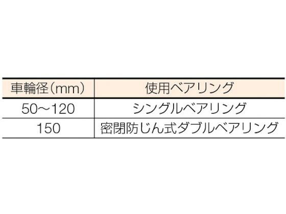 【レビュー投稿で100円OFFクーポン】【お取り寄せ】エレコム ガジェットポーチ CORDURAナイロン使用 BMA-CDGP01BK スリーブ インナーバッグ PC パソコン 家電 cocodecow-10594592 ココデカウ サンプル画像3