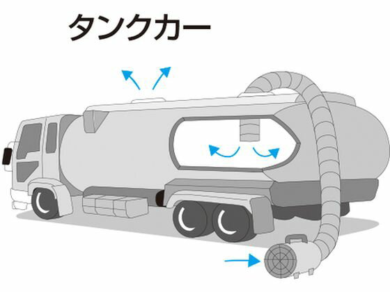 �ڥ�ӥ塼��Ƥ�100��OFF�����ݥ�ۡڤ����󤻡�TRUSCO �ե쥭���֥��������ǳ������ ��230��Ĺ��5m RFD-230G ������ ȯ�ŵ� ������ �¸��Ѿ�ʪ ����