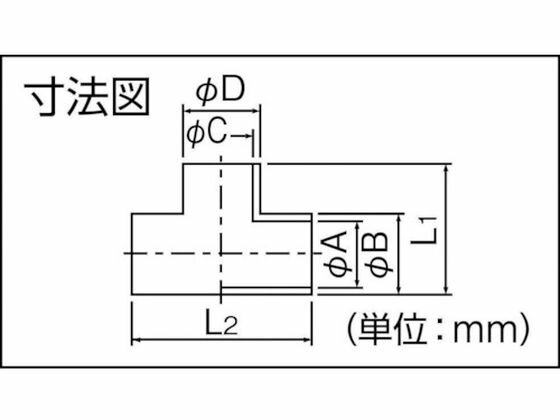 【お取り寄せ】因幡電工 保温チーズカバー HTC-20 継手 パイプ 水道 空調配管用工具 作業用品 工具
