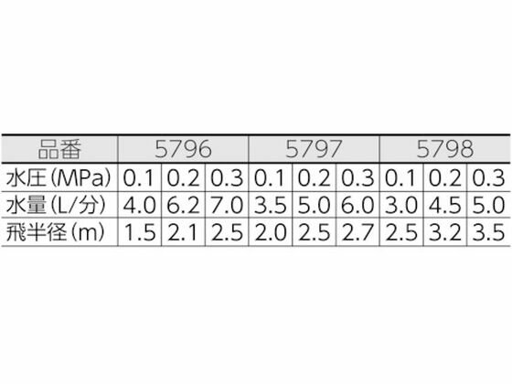 【楽天スーパーSALE限定★ポイント2倍＆2,000円クーポン】【お取り寄せ】カクダイ ...