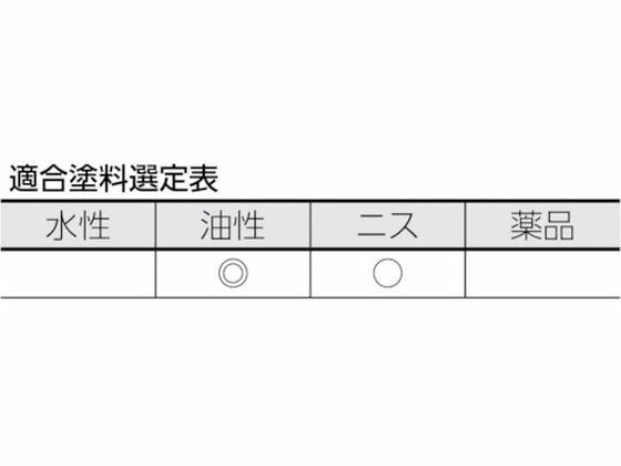 �ڥޥ饽������2000�ߥ����ݥ���ݥ����2�ܡۡڤ����󤻡�TRUSCO �⴬��å����� 8�� 24mm 10�� ���� �ϥ� ���� ���� ���� ���� ���ۻ��