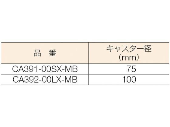 【マラソン限定★2,000円クーポン&ポイント2倍】【お取り寄せ】コンドル カート・ダストボックス用ポリ袋150(20枚入) ゴミ箱 ゴミ袋 清掃 [2]