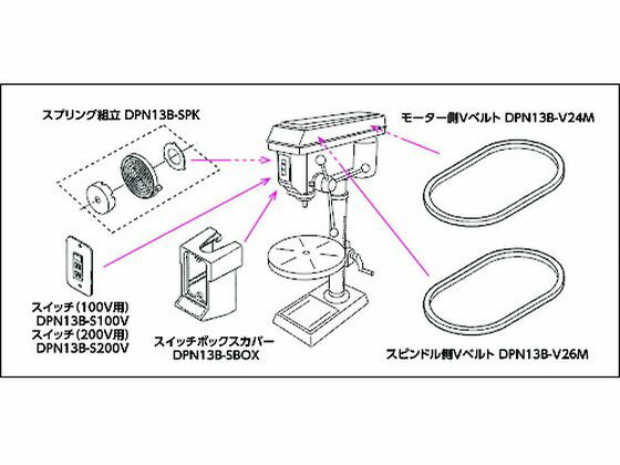 �ڥޥ饽������2000�ߥ����ݥ���ݥ����2�ܡۡڤ����󤻡�TRUSCO ���ܡ����������� �����å�100V200V���� DPN13B-S100V �ܡ����� �����ù����� ��Ǯ��� ������� ����