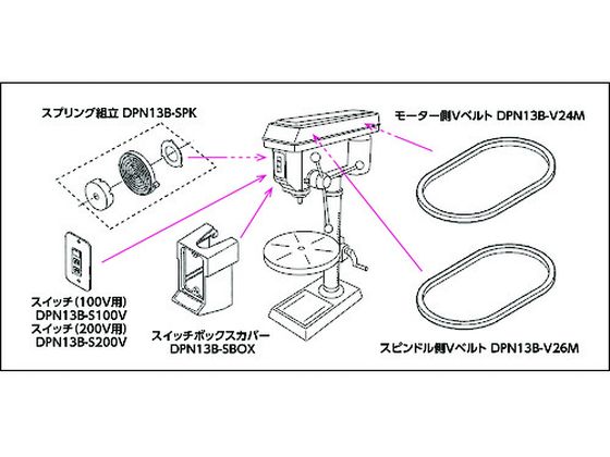 【レビュー投稿で100円OFFクーポン】【お取り寄せ】TRUSCO 卓上ボール盤用部品 モ...