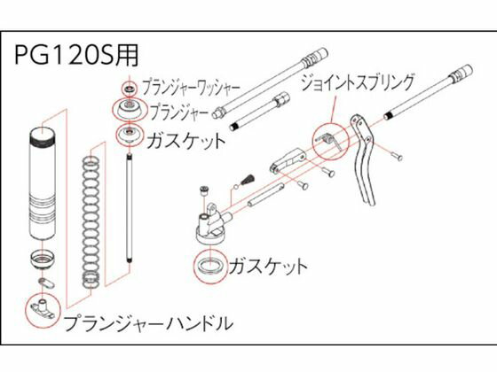 �ڥ�ӥ塼��Ƥ�100��OFF�����ݥ�ۡڤ����󤻡�TRUSCO �ⰵ���ꥹ����PG120S�� NO.12�������å� PG120S012 ���ꥹ���� ���������� ���ץ졼 ������ ���꡼�� ��� ���� �佤 ����