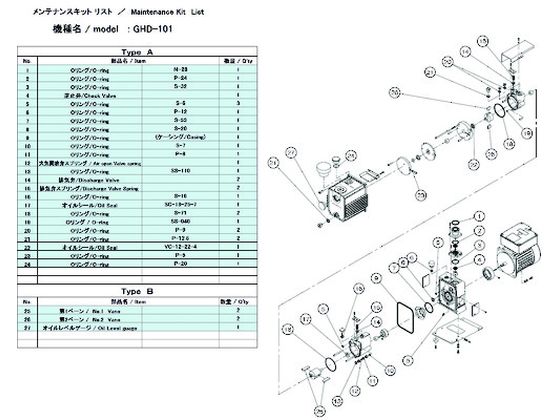 ڤ󤻡ULVAC GHD-101ѥƥʥ󥹥åA GHD-101 MAINTENANCEKIT AULVAC GHD-101ѥƥʥ󥹥åA GHD-101 MAINTENANCEKIT A ݥ׾ ۵ ӵ ð  ¸ 