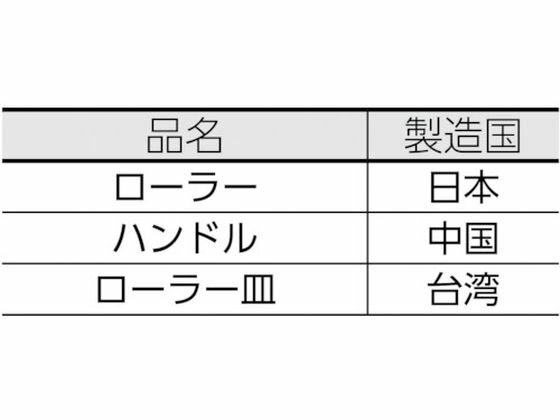 �ڥޥ饽������2000�ߥ����ݥ���ݥ����2�ܡۡڤ����󤻡�TRUSCO ���⡼������顼���������å���ǽ��#4 TPR-15S4UZSET �ڥ���ȥ����顼 ���� ���� ���� ���� ���ۻ��