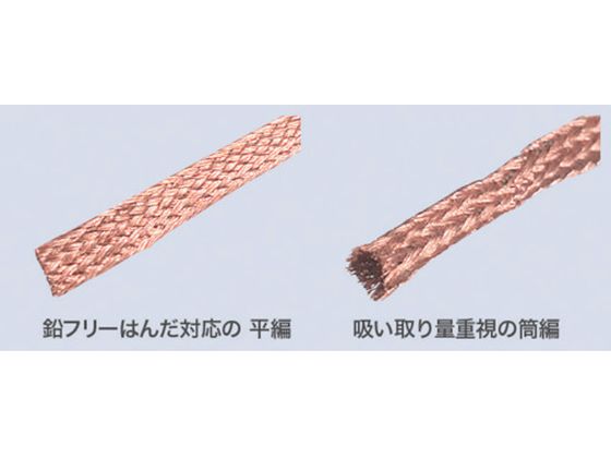 【マラソン限定★ポイント2倍】 【お取り寄せ】グット 吸取線幅3.5mm長2m CP-35Y は...
