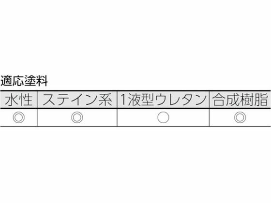 �ڥ�ӥ塼��Ƥ�100��OFF�����ݥ�ۡڤ����󤻡�TRUSCO �ޥ������ե����С������顼 ��ǽ�� 6����� TMFR-13S-6 �ڥ���ȥ����顼 ���� ���� ���� ���� ���ۻ��