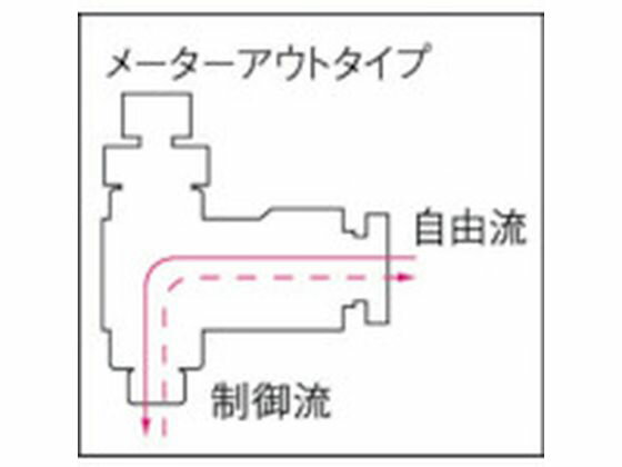 【レビュー投稿で100円OFFクーポン】【お取...の紹介画像3