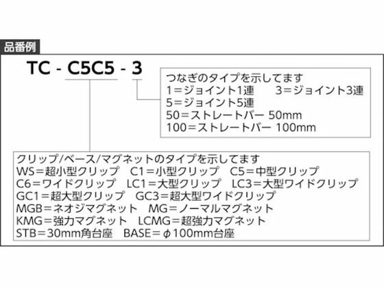 【マラソン限定★ポイント2倍＆2,000円クーポン】【お取り寄せ】TRUSCO ホルダー式...