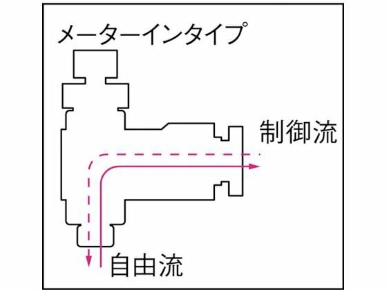 【マラソン限定★2,000円クーポン&ポイント...の紹介画像3