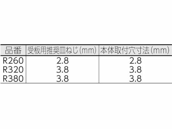 �ڥ�ӥ塼��Ƥ�100��OFF�����ݥ�ۡڤ����󤻡�NewHikari �����顼����å� �� ��˥��� R260 �ɥ� ���å����� ���۶�ʪ ���� ���ۻ��