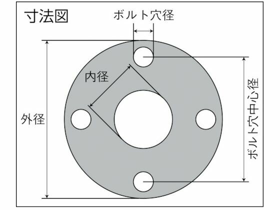 【ポイント2倍★22日20:00〜27日9:59迄】【お取り寄せ】TRUSCO ガスケット フランジ外パッキン 10K 15A 厚み1.5mm TFPS-10K15A-15 配管 水廻り設備部材 コンプレッサー 空圧機器 ホース 生産加工用品 作業用品 工具