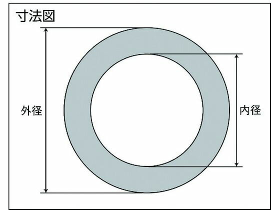 【お取り寄せ】TRUSCO ガスケット フランジ内パッキン 5K32A2T D6000-5K-32A-2T-RF 配管 水廻り設備部材 コンプレッサー 空圧機器 ホース 生産加工用品 作業用品 工具