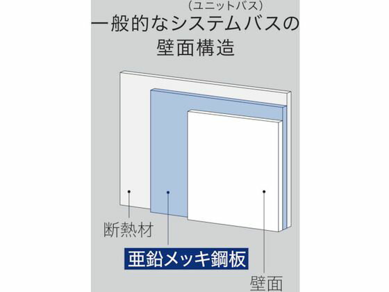 【お取り寄せ】ウィル ラックスMG ウォールラック(マグネット) 585593 浴室小物 浴室 洗面所 日用雑貨 3