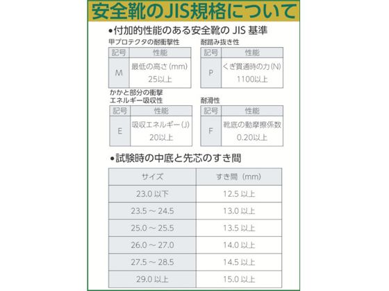 【楽天スーパーSALE限定★店内最大60%OFF】【お取り寄せ】シモン 安全靴 編上靴 SL22-R黒／赤 24.0cm SL22R-24.0 安全靴 作業靴 スニーカータイプ 安全保護具 作業 cocodecow-10479914 ココデカウ サンプル画像3