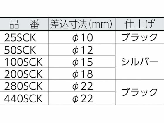 【レビュー投稿で100円OFFクーポン】【お取り寄せ】カノン SCKスパナヘッド 440SCK50 440SCK50 トルクレンチ 作業工具 作業用品 工具 2
