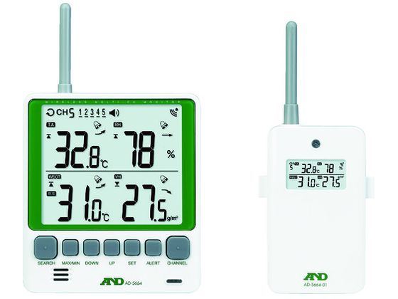 ڤ󤻡A&D ޥͥ磻쥹Ķٷ å AD-5664SET AD5664SET ǡ   ¬ ̴