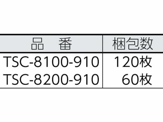 �ڥ�ӥ塼��Ƥ�100��OFF�����ݥ������̵���ڤ����󤻡�TRUSCO �����եƥ����å���� �����ʡ��� ��200 Ĺ��910 ���� �����ʡ������� ���å���� ���� ���� ���