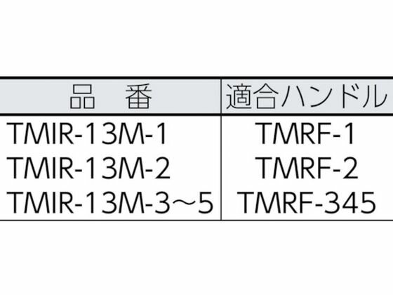 �ڥ�ӥ塼��Ƥ�100��OFF�����ݥ�ۡڤ����󤻡�TRUSCO �ߥ˥ޥ�����顼 �ޥ������ե����С� 3����� ���� (2����) �ڥ���ȥ����顼 ���� ���� ���� ���� ���ۻ��
