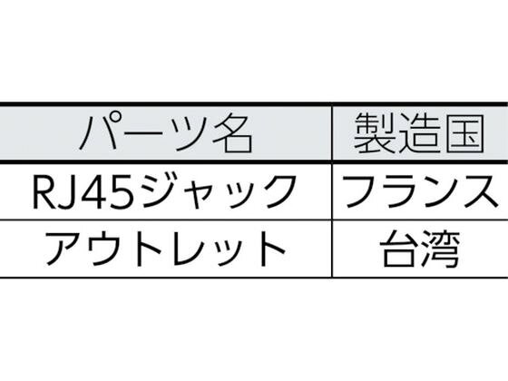 ココデカウの【お取り寄せ】コーニング Cat5e RJ45モジュラージャック露出型アウトレットセット 1ポート｜アングル2