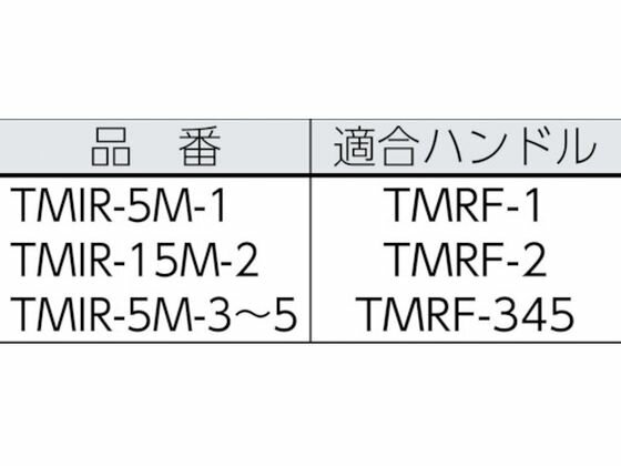 【マラソン限定★ポイント2倍】 【お取り寄せ】TRUSCO ミニマムローラー マイクロフ...