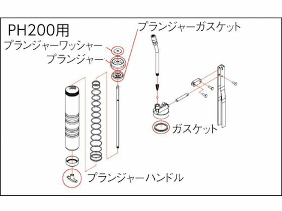 �ڥޥ饽������2000�ߥ����ݥ���ݥ����2�ܡۡڤ����󤻡�TRUSCO �ⰵ���ꥹ����PH200�� �ץ�󥸥㡼�ϥ�ɥ� PH200003 ���ꥹ���� ���������� ���ץ졼 ������ ���꡼�� ��� ���� �佤 ����