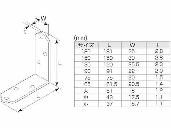 �ڳ�ŷ�����ѡ�SALE������ݥ����2�ܡ�2,000�ߥ����ݥ�ۡڤ����󤻡�MK ��˥������޶��� 65mm N-180-65E ���۶�ʪ ���� ���ۻ��