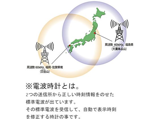 【店内全品ポイント2倍★28日9:59迄】【お取り寄せ】シチズン 電波 掛置き時計 温湿度計付 白 188*299*28 壁掛けタイプ 時計 温湿度計 家電