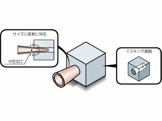 【お取り寄せ】IWATA 円柱プラグC (1000個入) GTM0405 塗装 塗装 養生 内装 土木 建築資材 3
