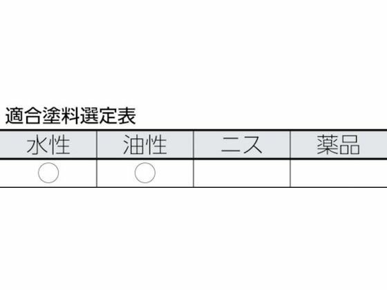 �ڥޥ饽������2000�ߥ����ݥ���ݥ����2�ܡۡڤ����󤻡�KOWA �ݥХ� ����15mm 11198 ���� �ϥ� ���� ���� ���� ���� ���ۻ��