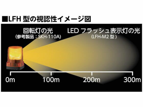 �ڥ�ӥ塼��Ƥ�100��OFF�����ݥ�ۡڤ����󤻡ۥѥȥ饤�� LED�ե�å���ɽ���� LFH-M2-Y ɽ���� �ŵ� �Ż����� �����ù����� ������� ����