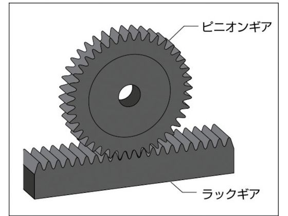 【マラソン限定★ポイント2倍＆2,000円クーポン】【お取り寄せ】カタヤマ ピニオン...