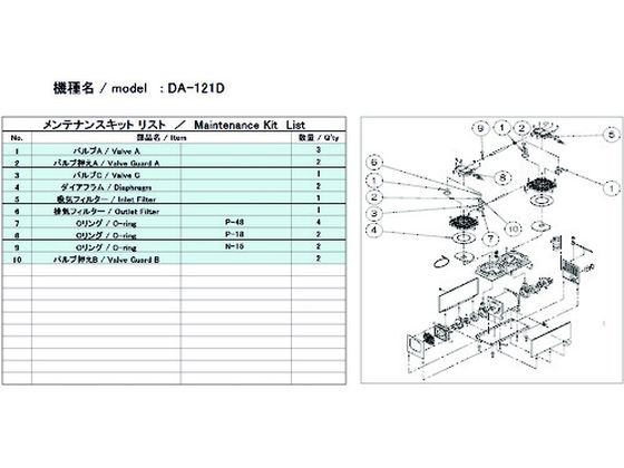 【お取り寄せ】ULVAC DA-121D用メンテナンスキット DA-121D MAINTENANCEKITULVAC DA-121D用メンテナンスキット DA-121D MAINTENANCEKIT 真空ポンプ商品 吸気管 排気管 加圧 減圧装置類 実験室 研究用