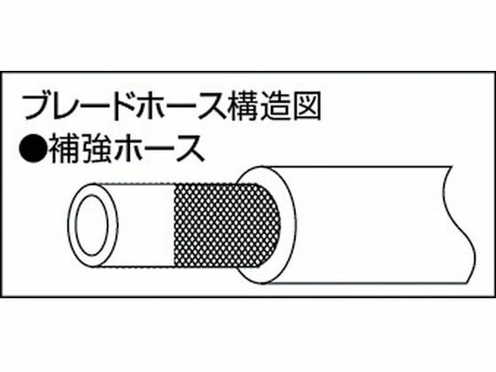 【レビュー投稿で100円OFFクーポン】【お取り寄せ】TRUSCO ブレードホース 10×16mm...