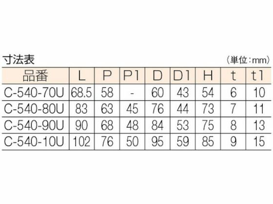 �ڥ�ӥ塼��Ƥ�100��OFF�����ݥ�ۡڤ����󤻡�MK ���ȥ�󥯼�� 90mm C-540-90U �� �������� �������� �ᥫ�˥������� ������� ����