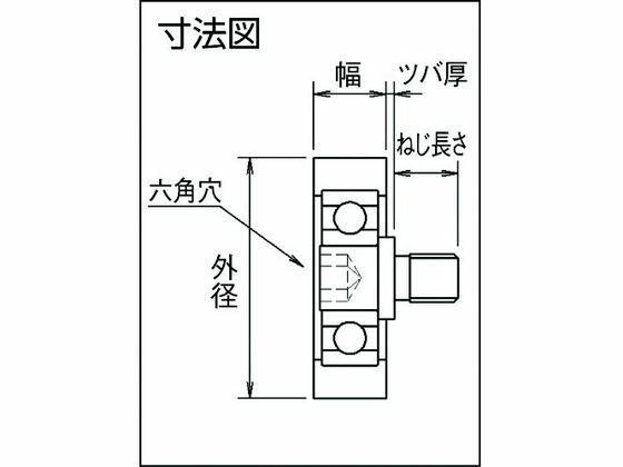 �ڥ�ӥ塼��Ƥ�100��OFF�����ݥ�ۡڤ����󤻡�TRUSCO ����٥���� E���꡼�� �ե�åȥ�����ϻ�ѷ� ����15mm M4 TEFS1504 �٥���� ���� �ᥫ�˥������� �٥���� �ᥫ�˥������� �������� ������� ����