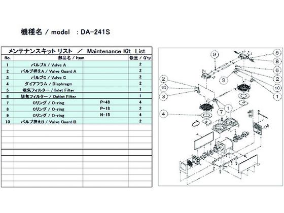 【お取り寄せ】ULVAC DA-241S用メンテナンスキット DA-241S MAINTENANCEKITULVAC DA-241S用メンテナンスキット DA-241S MAINTENANCEKIT 真空ポンプ商品 吸気管 排気管 加圧 減圧装置類 実験室 研究用