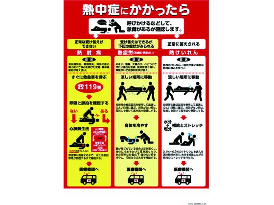 【レビュー投稿で100円OFFクーポン】送料無料 【お取り寄せ】つくし 熱中症対策ポスター 熱中症にかかったら CN13 暑さ対策用品 冷暖対策用品 オフィス住...