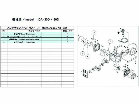 【お取り寄せ】ULVAC DA-30D/60S用メンテナンスキット DA-30D 60S MAINTENANCULVAC DA-30D/60S用メンテナンスキット DA-30D 60S MAINTENANCEKIT 真空ポンプ商品 吸気管 排気管 加圧 減圧装置類 実験室 研究用