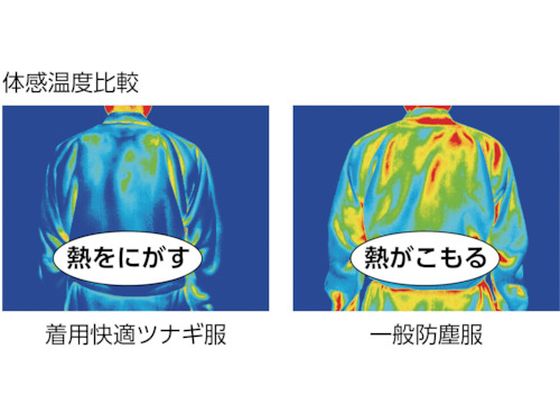 ココデカウの【お取り寄せ】TriApex TriApex 着用快適ツナギ服 M FT191C-02-M｜アングル2