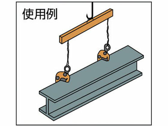 【お取り寄せ】スーパー/自在型横吊クランプ(容量:0.35ton)/GVC0.35E