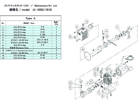 【お取り寄せ】ULVAC G-100D/101D用メンテナンスキットA G-100D 101D MAINTENULVAC G-100D/101D用メンテナンスキットA G-100D 101D MAINTENANCEKIT A 真空ポンプ商品 吸気管 排気管 加圧 減圧装置類 実験室 研究用