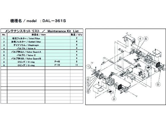 【お取り寄せ】ULVAC DAL-361S用メンテナンスキット DAL-361S MAINTENANCEKITULVAC DAL-361S用メンテナンスキット DAL-361S MAINTENANCEKIT 真空ポンプ商品 吸気管 排気管 加圧 減圧装置類 実験室 研究用