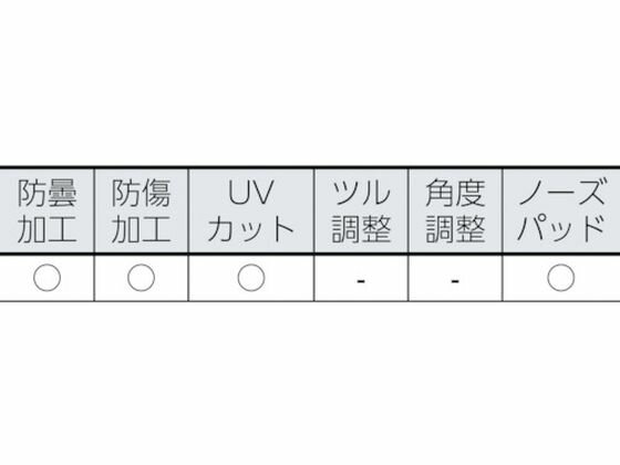 【お取り寄せ】bolle SAFETY ラッシュプラス コントラストレンズ 1662318A 2