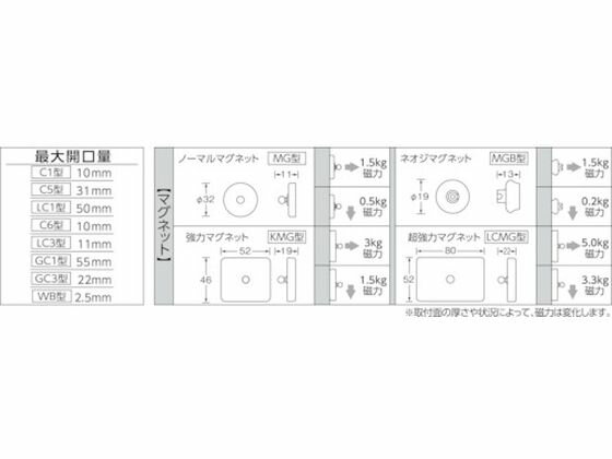 �ڳ�ŷ�����ѡ�SALE������ݥ����2�ܡ�2,000�ߥ����ݥ�ۡڤ����󤻡�TRUSCO �ۥ����������å� �緿W����å�+���ȥ졼��50+����LCMG ����å� α��� ʸ�� ��̳