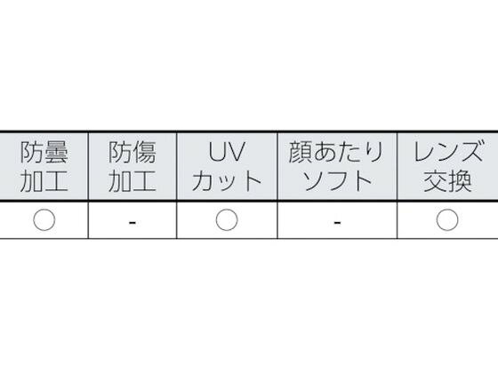 【マラソン限定★ポイント2倍＆2,000円クーポン】【お取り寄せ】UVEX 安全ゴーグル(...